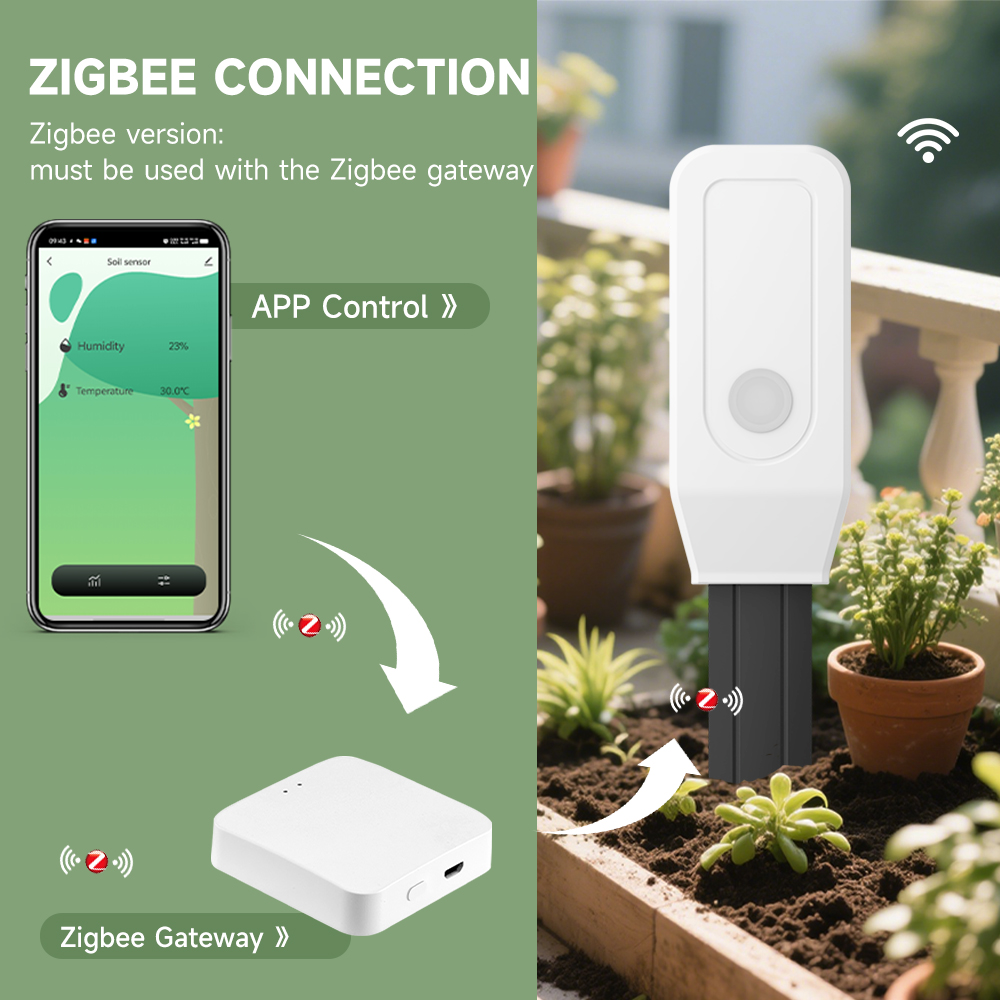 جهاز اختبار التربة الذكي iHsen - مراجعة App Smart Garden وسعره