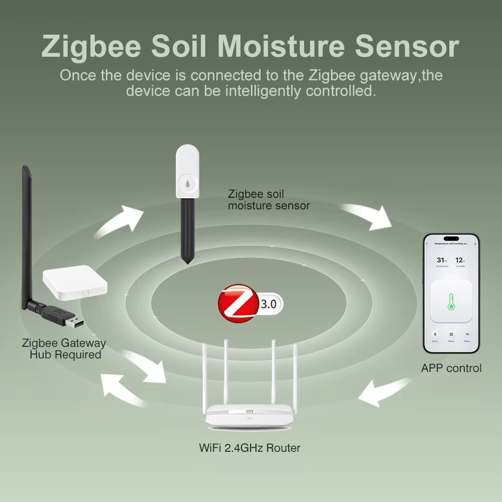 مستشعر رطوبة التربة عالي الدقة - مراجعة Smart Garden Irrigation وسعره