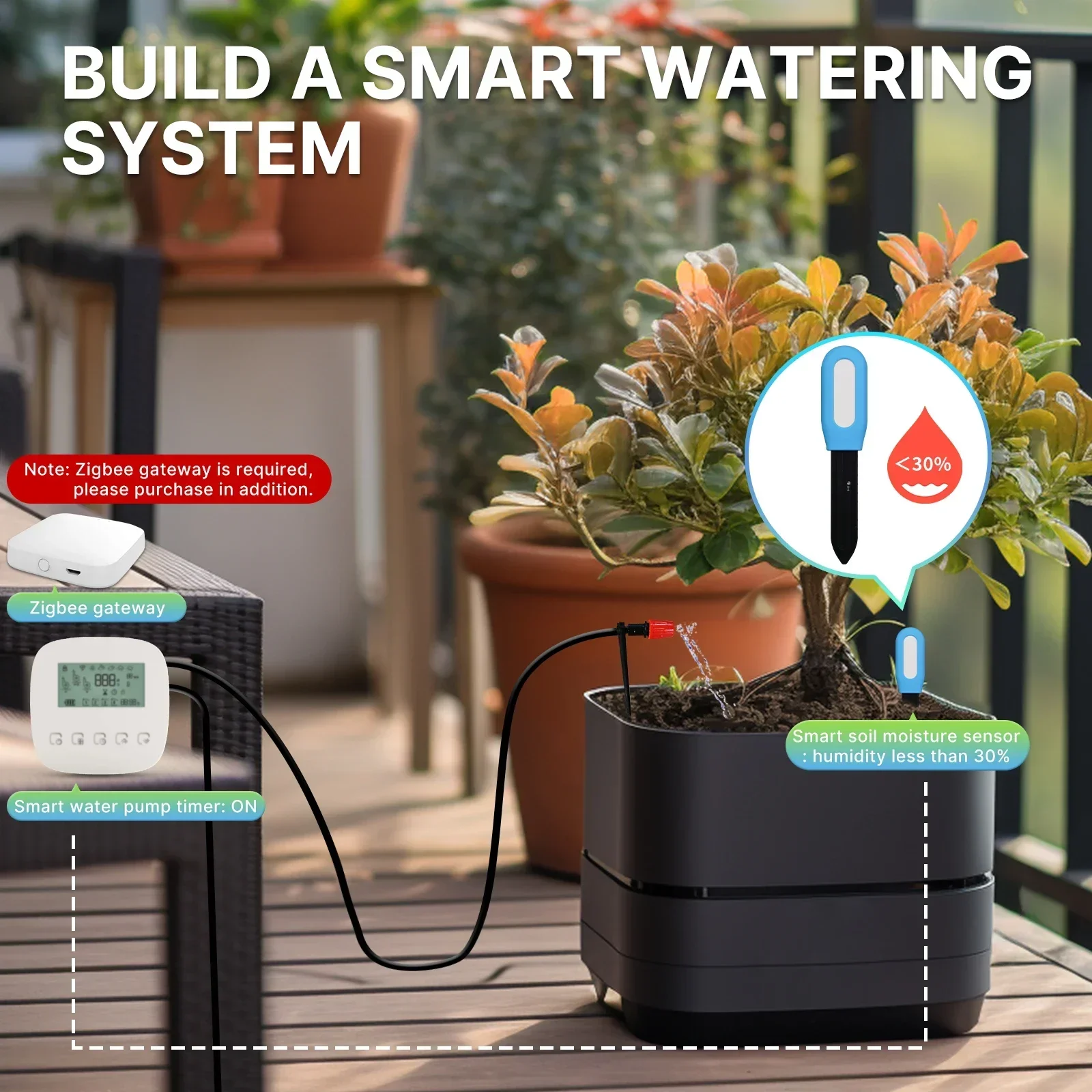 مقياس درجة حرارة التربة ZigBee - مراجعة Smart Garden Irrigation وسعره