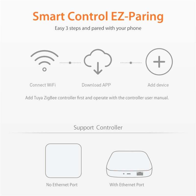 جهاز استشعار التربة الذكي A76I - مراجعة Smart Soil Sensor وسعره